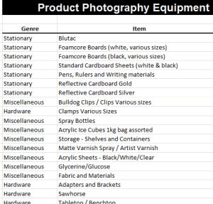 Product Photography Equipment Checklist